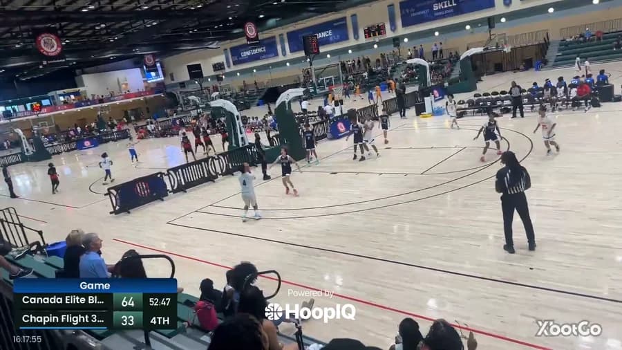 2-pt Shot