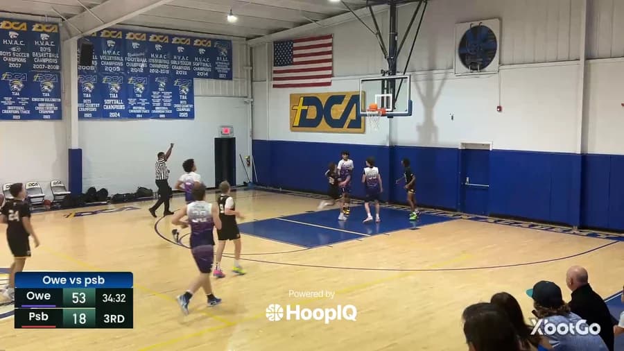2-pt Shot