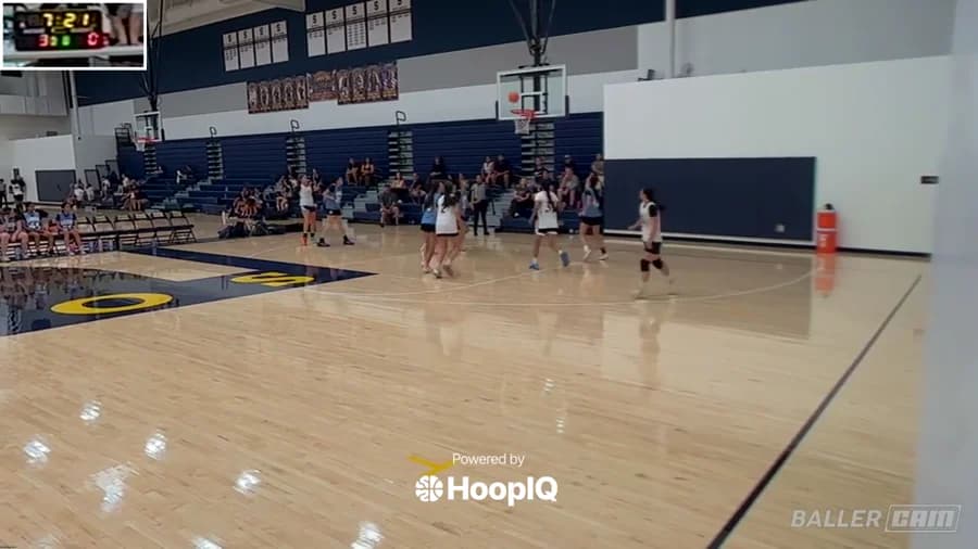 3-pt Shot