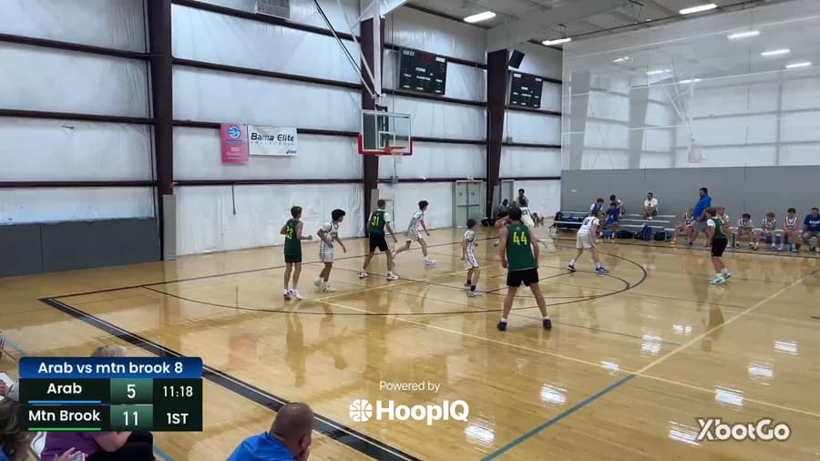 2-pt Shot