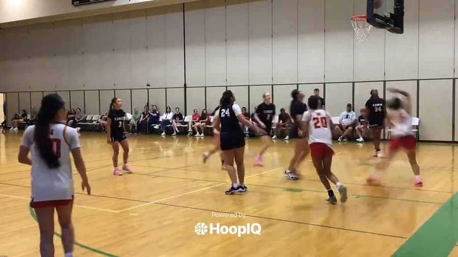 2-pt Shot
