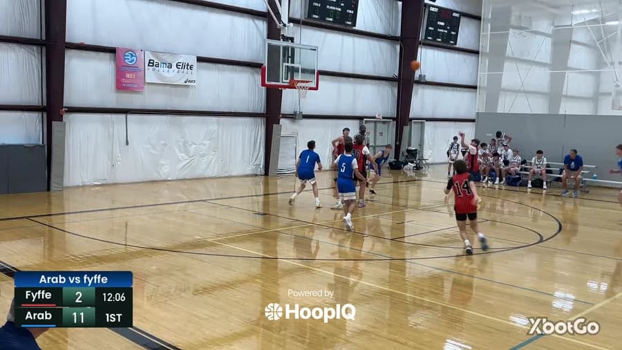 Off. Rebound