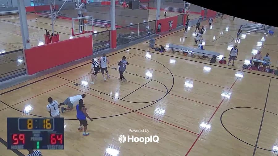 3-pt Shot