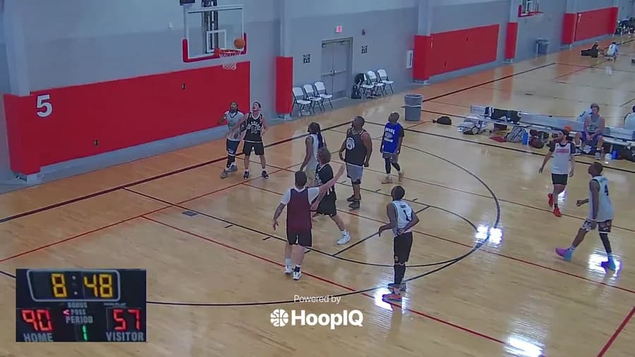 3-pt Shot