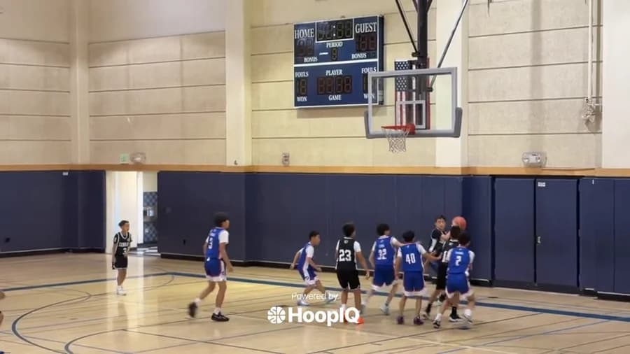 Off. Rebound