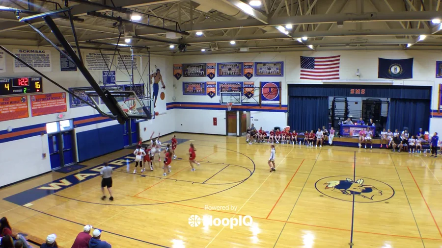 Off. Rebound