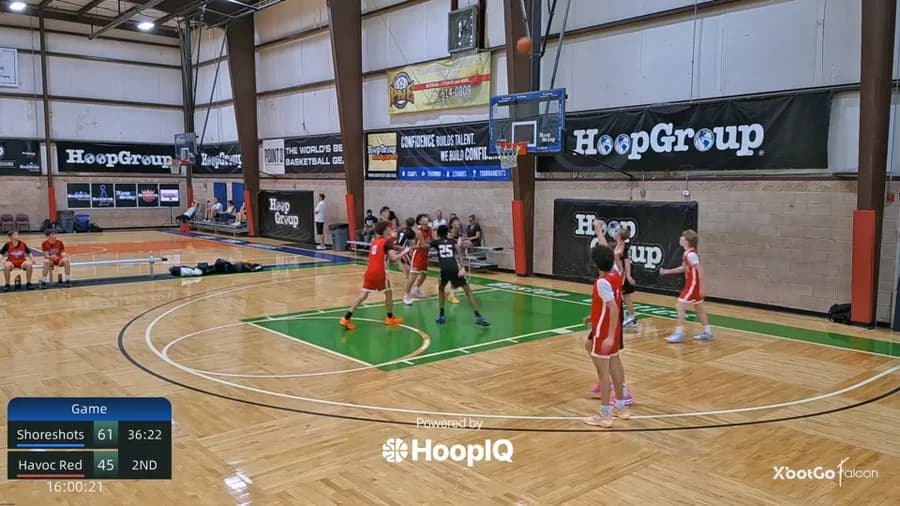 3-pt Shot