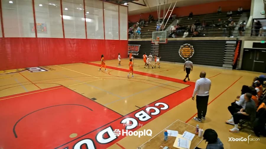 Off. Rebound