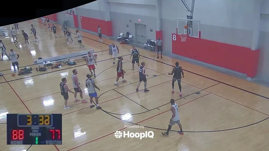 3-pt Shot