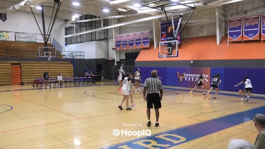 Def. Rebound