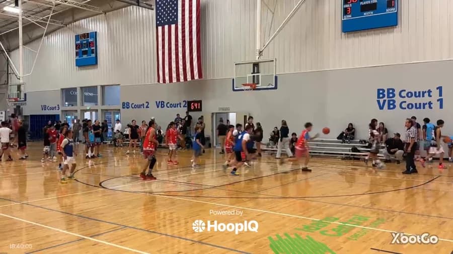Off. Rebound
