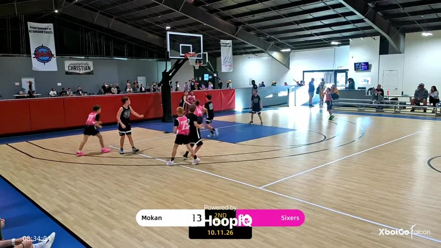 Off. Rebound
