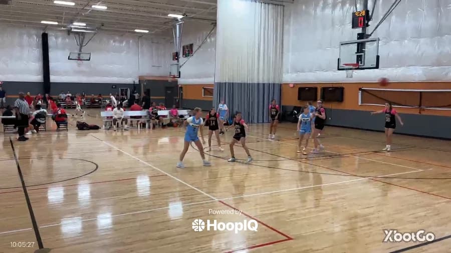 3-pt Shot