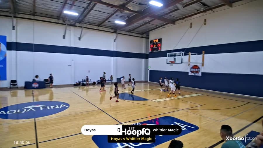 2-pt Shot
