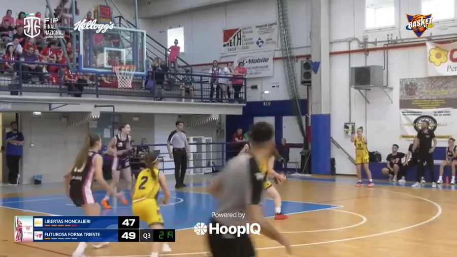 2-pt Shot