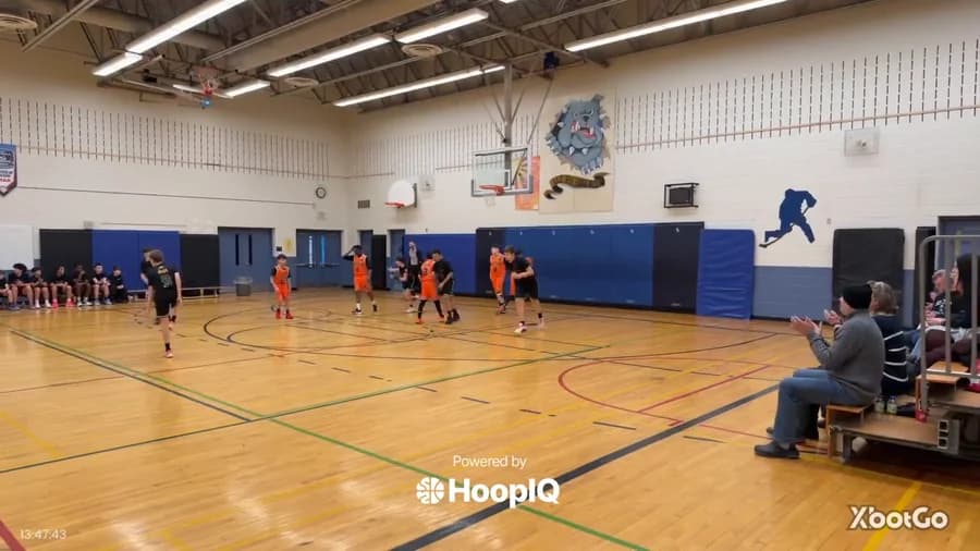 2-pt Shot