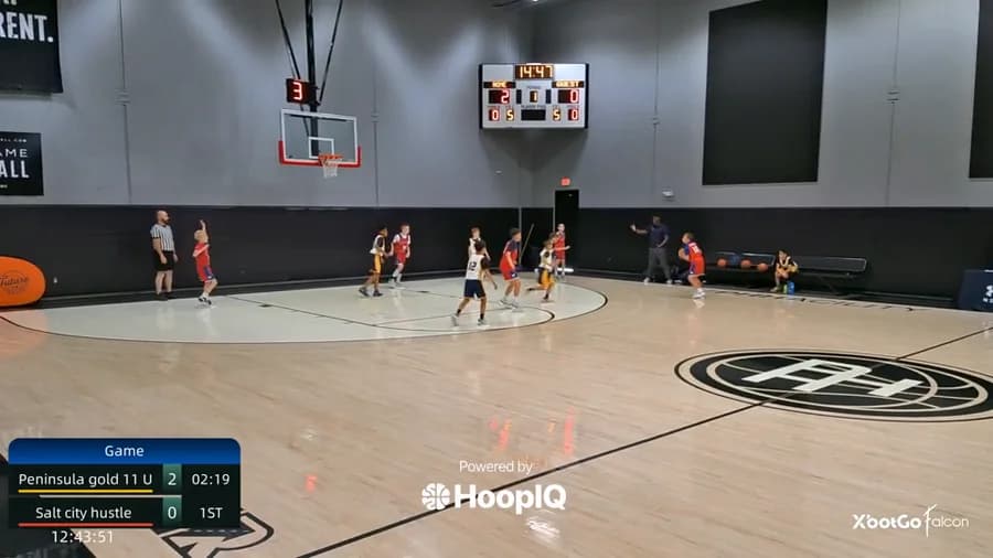 Off. Rebound
