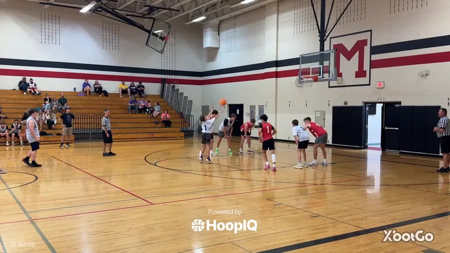 Off. Rebound