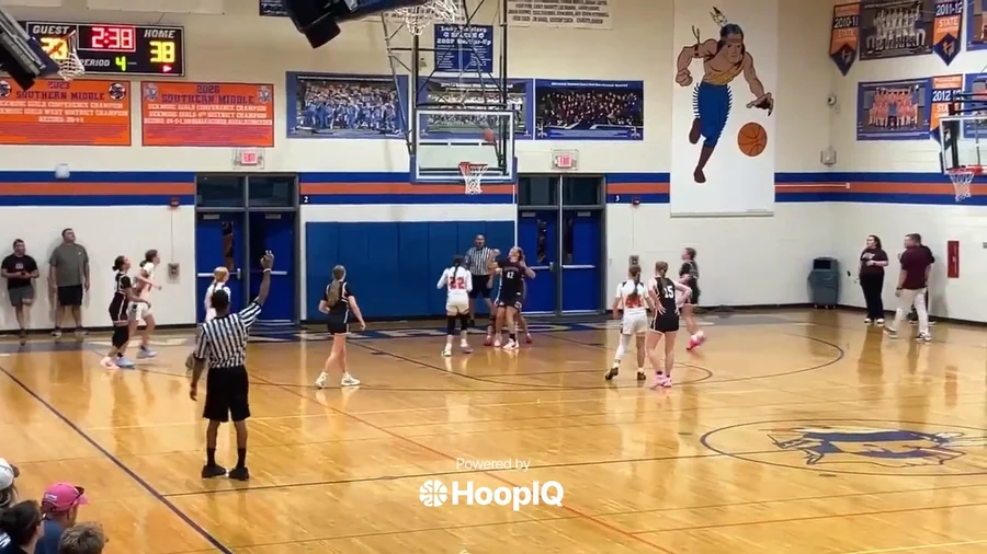 Off. Rebound