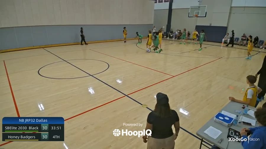 2-pt Shot