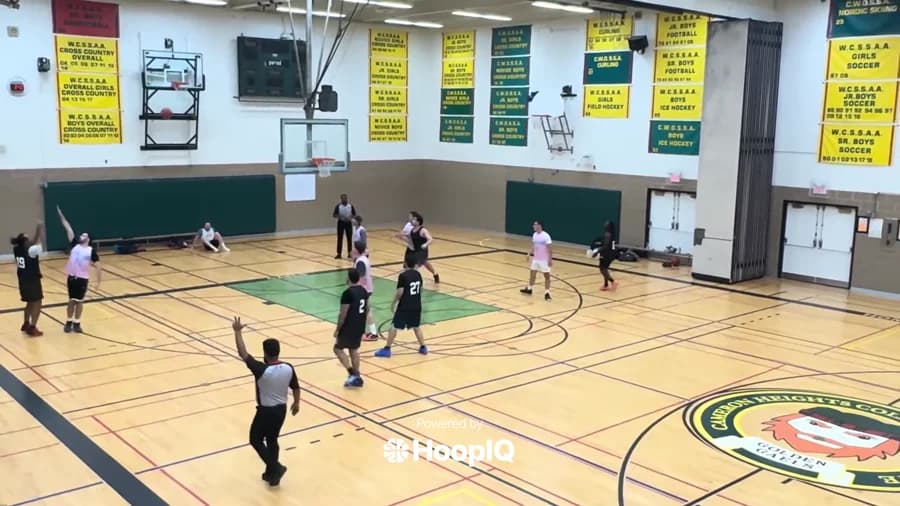 Def. Rebound