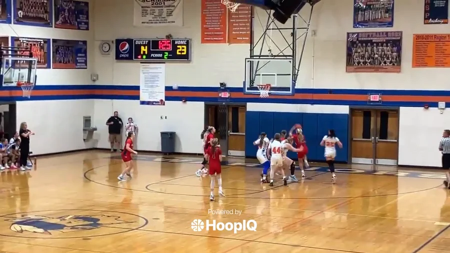 2-pt Shot