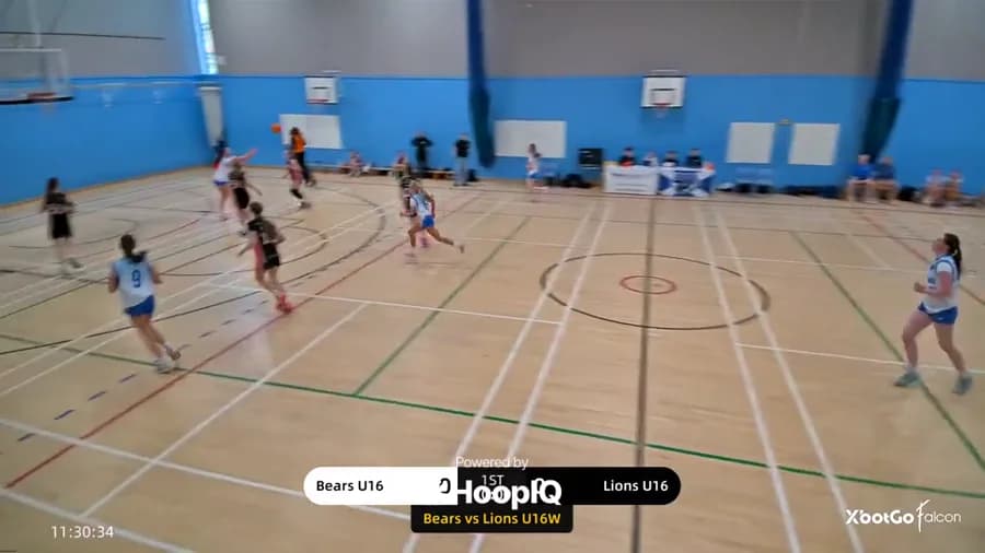 2-pt Shot