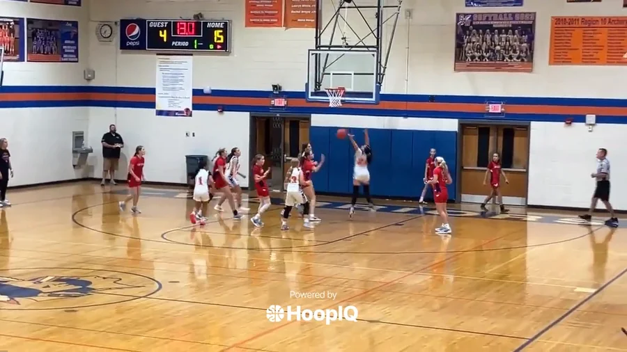 Off. Rebound