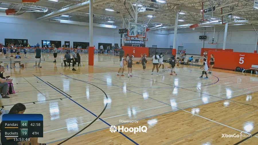 Off. Rebound