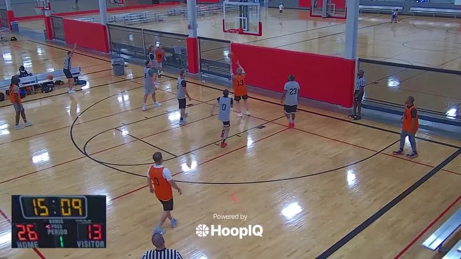 Off. Rebound