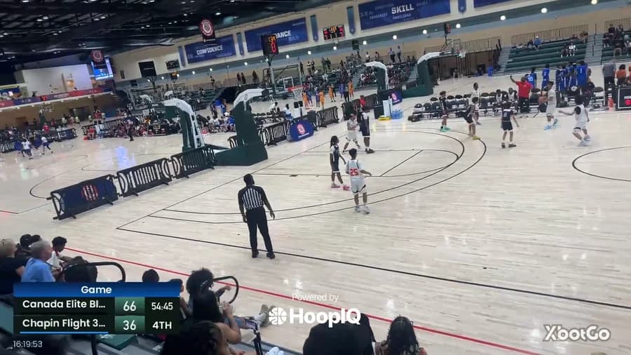 2-pt Shot