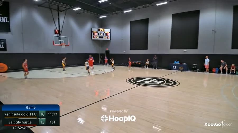 3-pt Shot