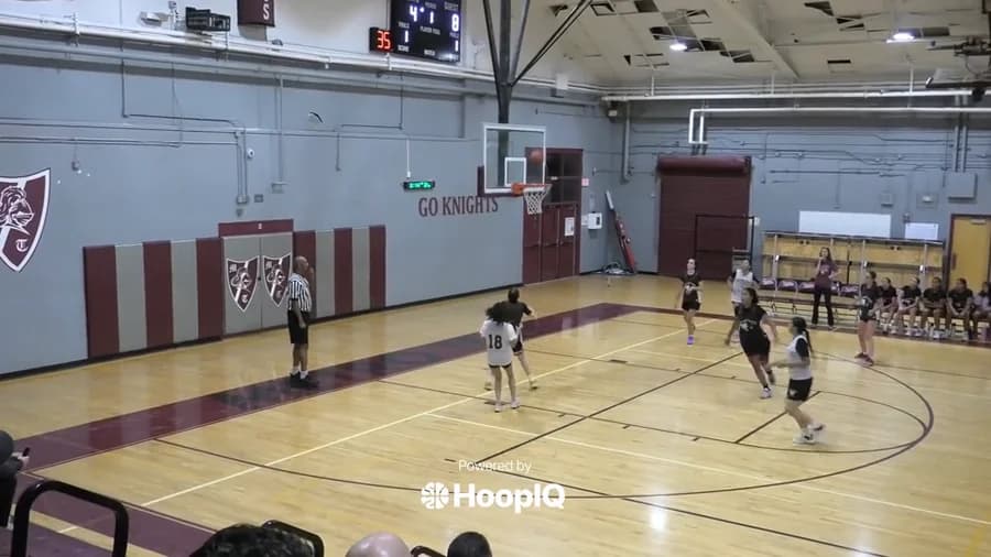 Off. Rebound