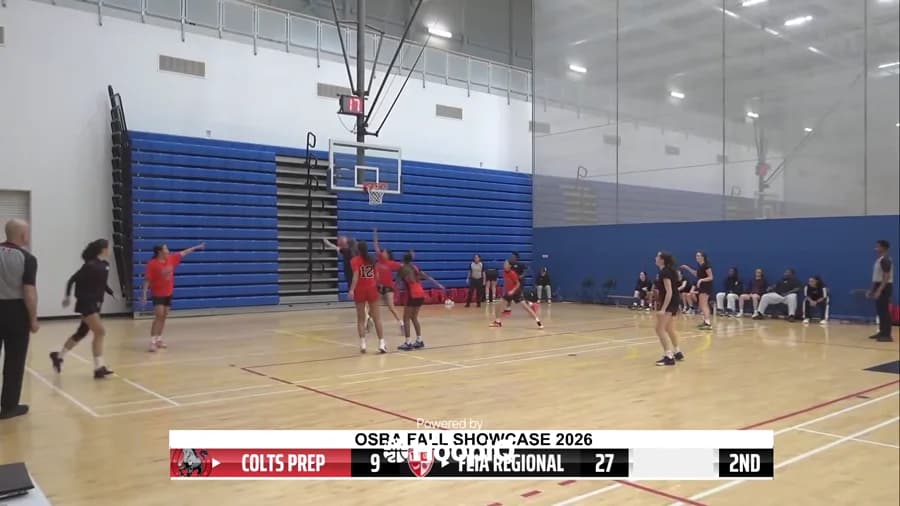 2-pt Shot
