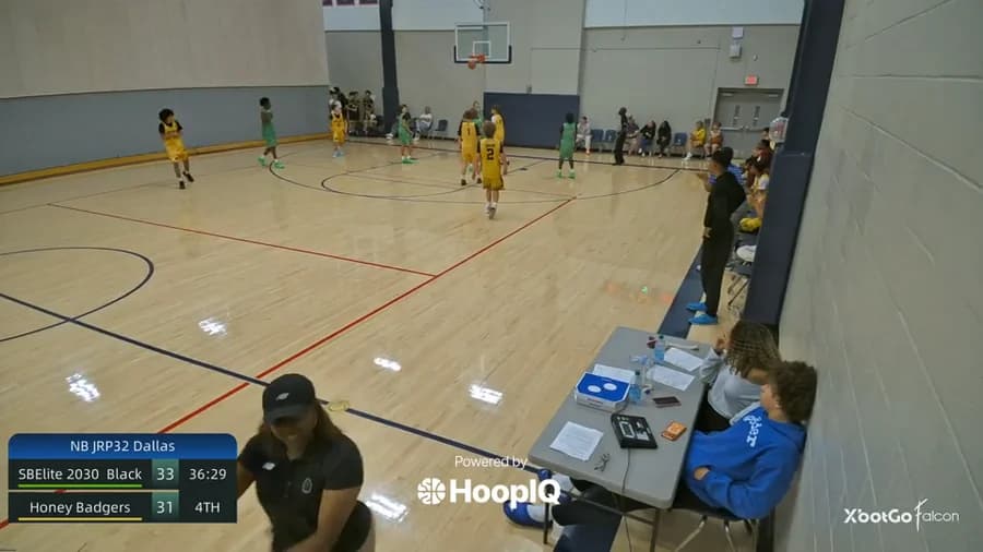 2-pt Shot