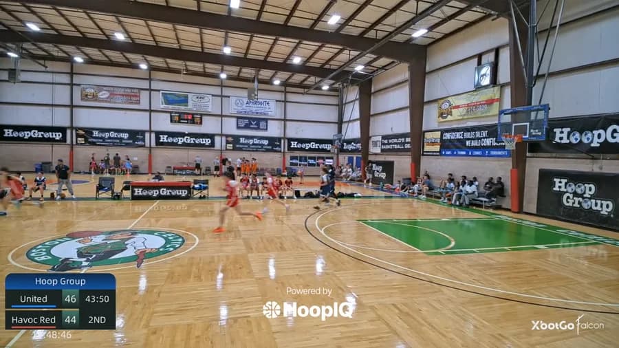 2-pt Shot