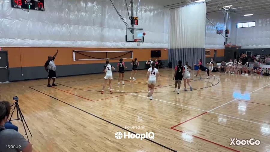 Off. Rebound