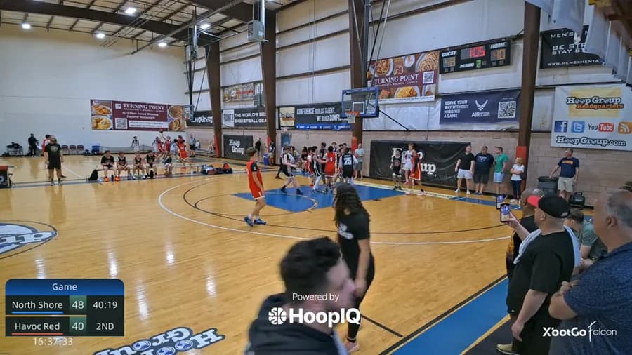 2-pt Shot