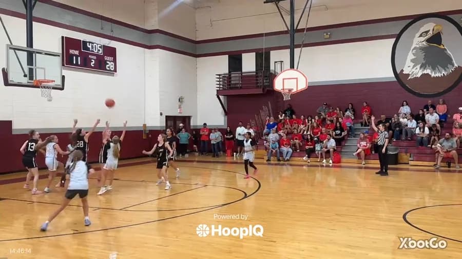 Off. Rebound