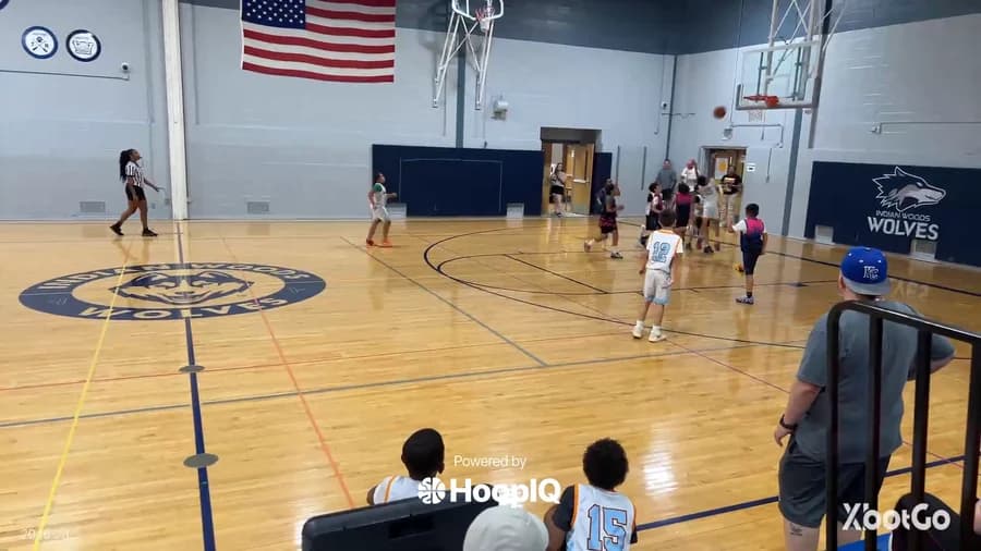 Off. Rebound