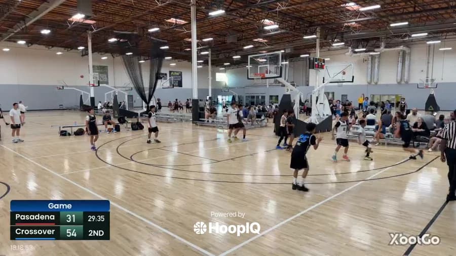 2-pt Shot