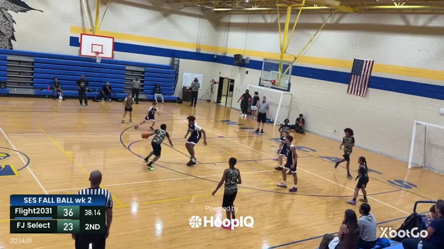 2-pt Shot