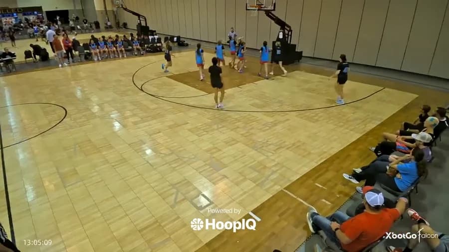 2-pt Shot