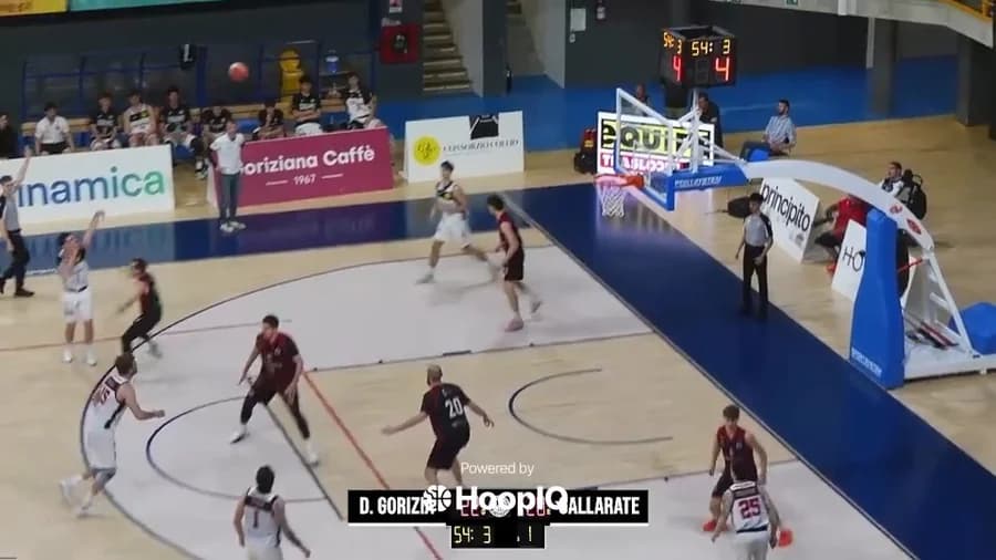 3-pt Shot