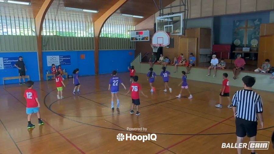 Off. Rebound