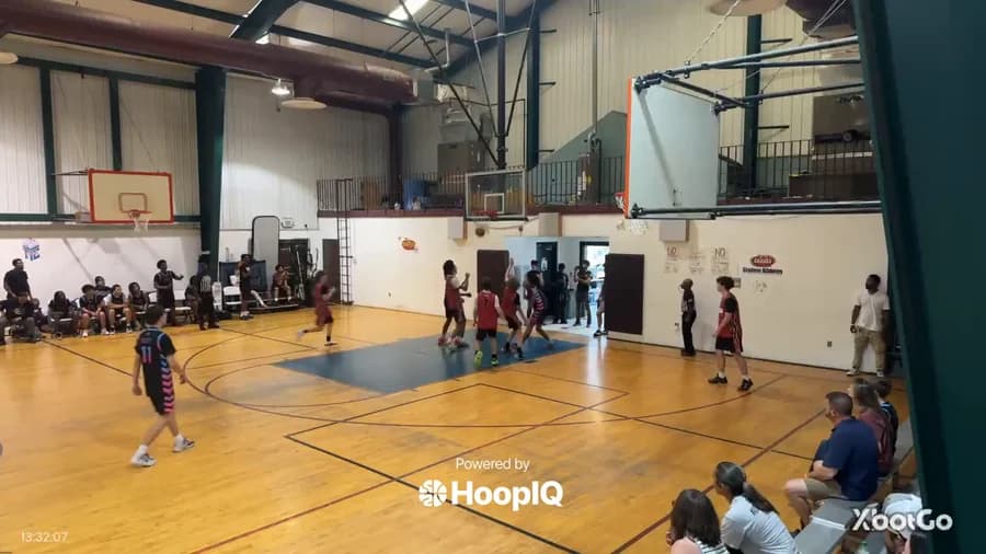 2-pt Shot