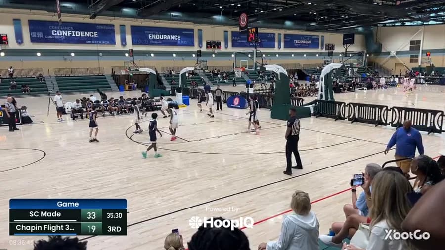 2-pt Shot