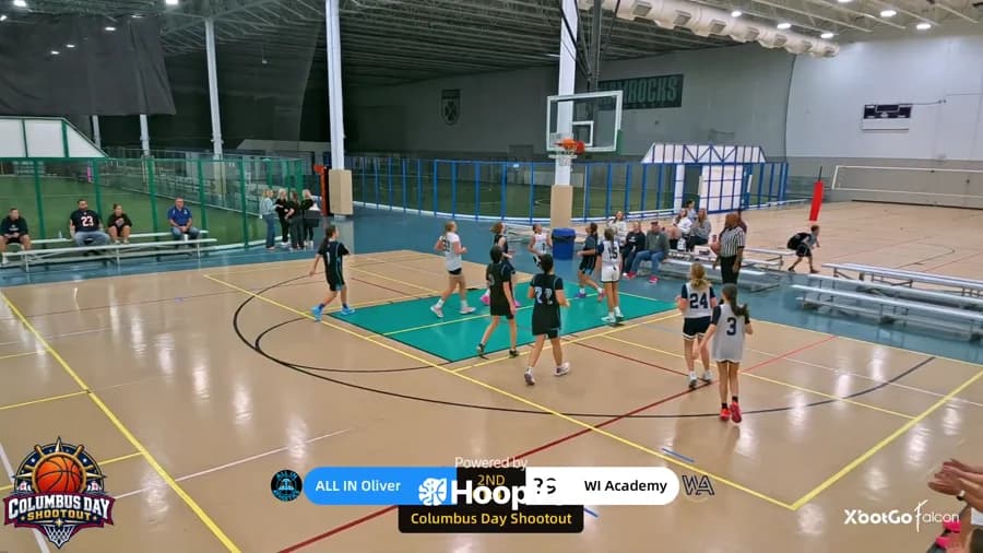 2-pt Shot
