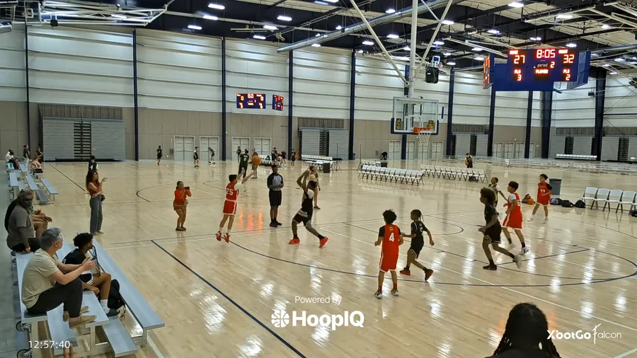 3-pt Shot