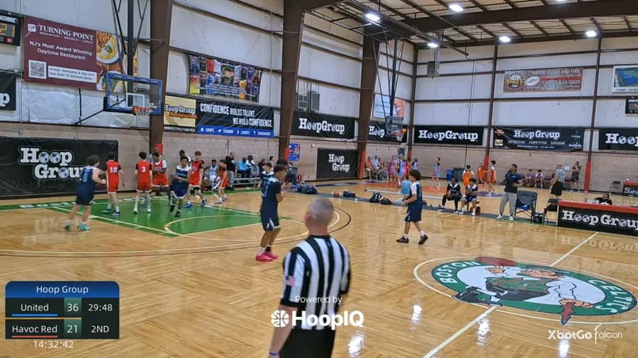 2-pt Shot